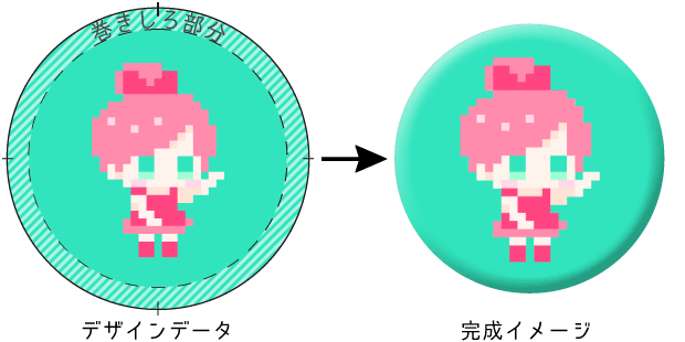 缶バッジ原稿作成方法説明2